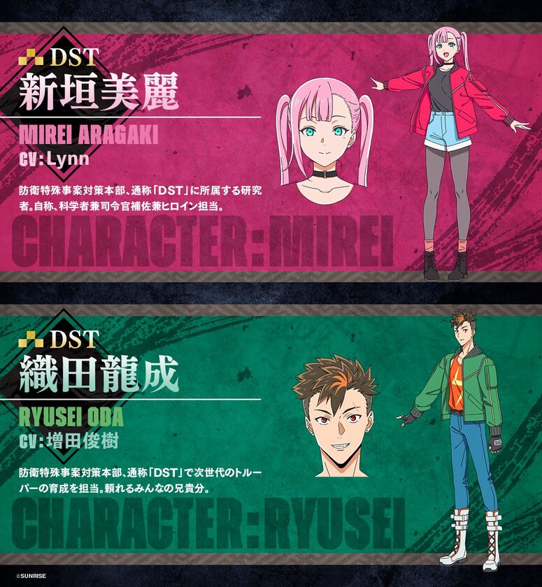 Yoroi Shin Den Samurai Troopers cast Yoroi Shin Den Samurai Troopers cast